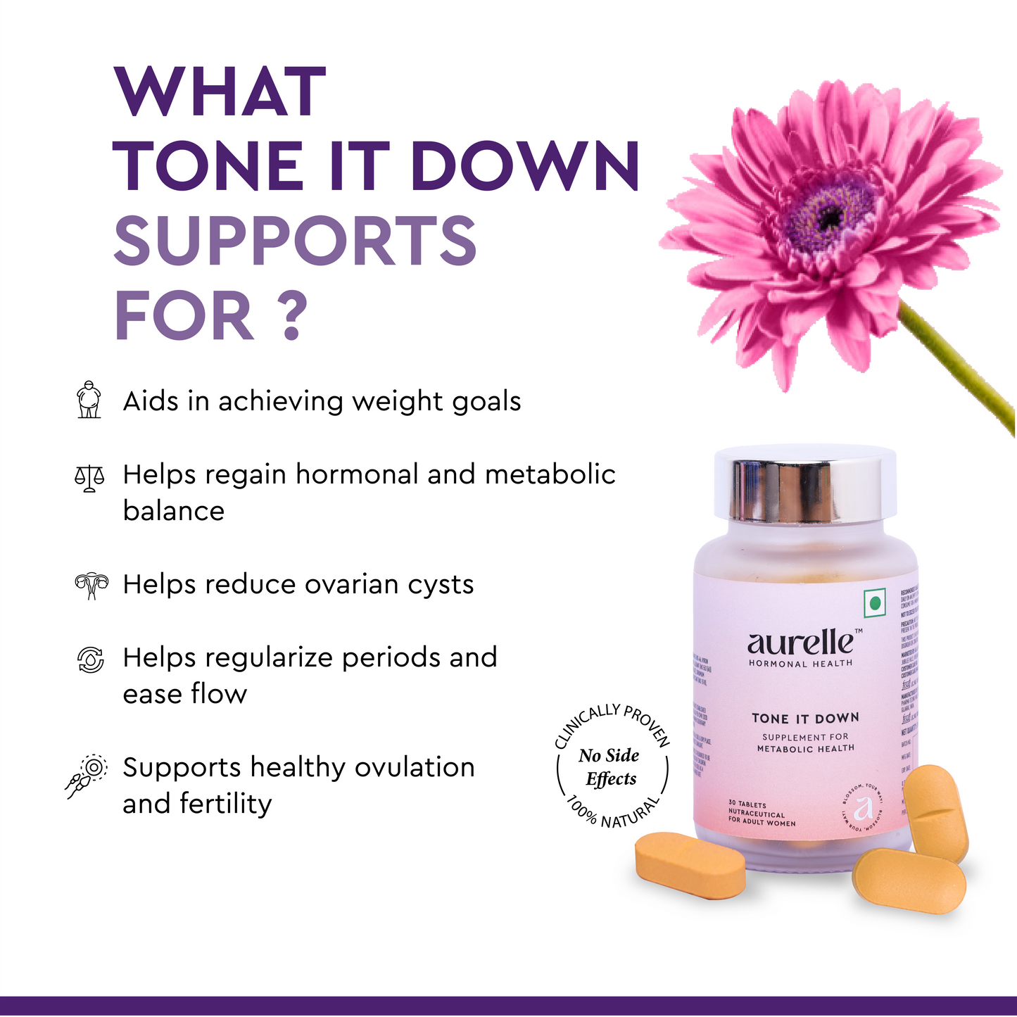 TONE IT DOWN