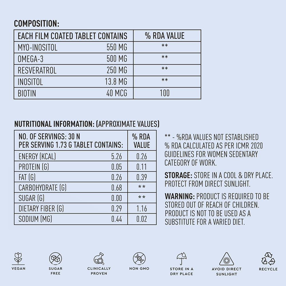 Aurelle's Mane & Maintain: Hair Growth & Skin Health, pcos supplements, polycystic ovary syndrome treatment, pcos hair, hair growth tablets, hairfall care